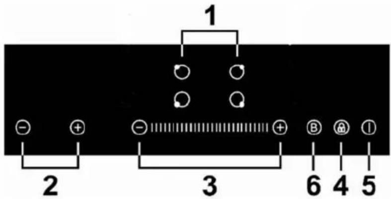 1 - + - + B 4 5 2 3 6 4 5