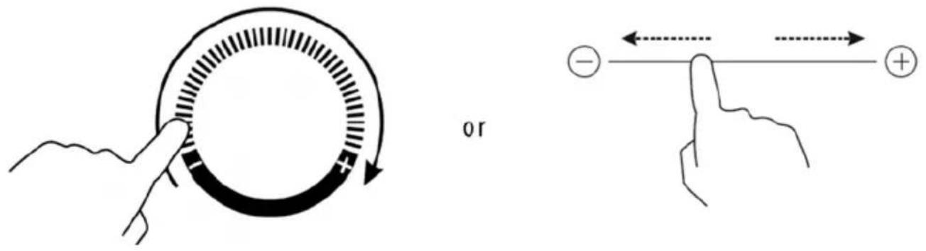 Diagram illustrating a circular motion with force arrows and polarity labels, including hand gestures and polarity indicators.