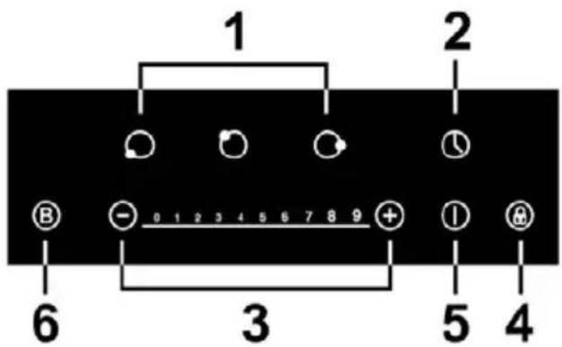 1 2 B 0 1 2 3 4 5 6 7 8 9 + I 6 3 5 4