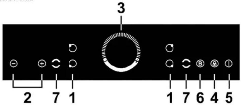 3 2 7 1 1 7 6 4 5