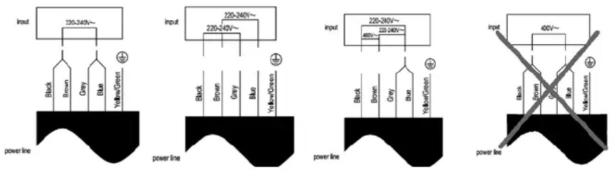MPM 45-IM-07 - ELECTRICAL CONNECTION - 1