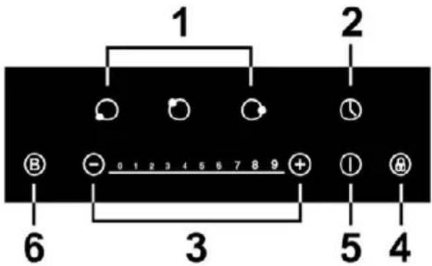 1 2 B - 0 1 2 3 4 5 6 7 8 9 + 6 3 5 4