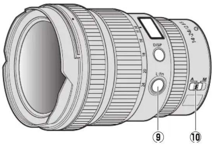 NIKON NIKKOR Z 14-24mm f/2.8 S - Tlačítko zobrazení informací - 1