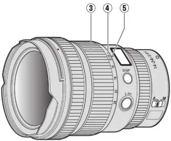 ③ ④ ⑤ 14-2-4/1.5 DISP L-Fn A M