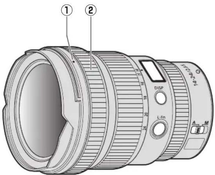 NIKON NIKKOR Z 14-24mm f/2.8 S - Součásti objektivu: Názvy a funkce - 1