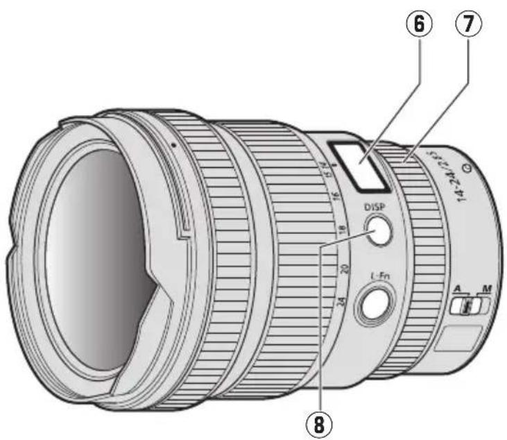 NIKON NIKKOR Z 14-24mm f/2.8 S - Značka pro odečítání ohniskové vzdálenosti - 1