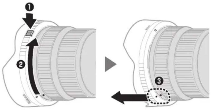 NIKON NIKKOR Z 14-24mm f/2.8 S - Sejmutí sluneční clony - 1