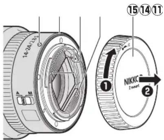 14-2A+L3 A M G ① ② ⑮ ⑯ NIKKC I mount