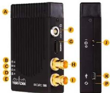 Teradek Bolt 500 XT - 5