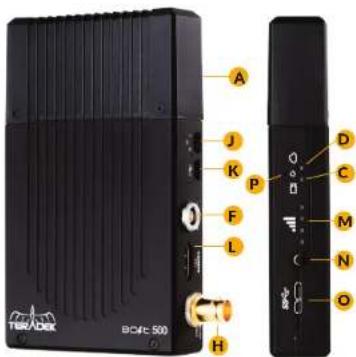 Teradek Bolt 500 XT - 6