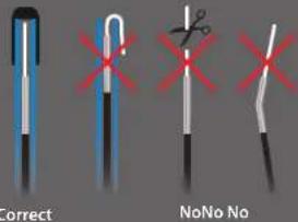Correct NoNo No