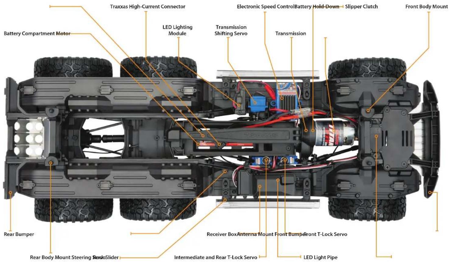 Traxxas High-Current Connector Electronic Speed Control Battery Hold-Down Slipper Clutch Battery Compartment Motor LED Lighting Module Transmission Shifting Servo Transmission Front Body Mount Receiver Box Antenna Mount Front Bumper Front T-Lock Servo Rear Bumper Rear Body Mount Steering AudioSlider Intermediate and Rear T-Lock Servo LED Light Pipe
