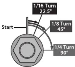 Start 1/16 Turn 22.5° 1/8 Turn 45° 1/4 Turn 90°