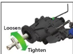 Loosen Tighten