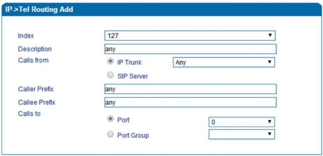 IP->Tel Routing Add Index 127 Description any Calls from ● IP Trunk Any SIP Server Caller Prefix any Callee Prefix any Calls to ● Port 0 Port Group