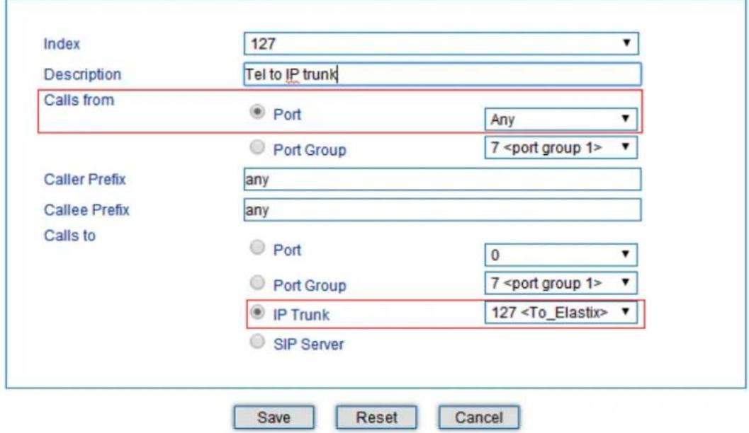 Index 127 Description Tel to IP trunk Calls from Port Any Port Group 7 Caller Prefix any Callee Prefix any Calls to Port 0 Port Group 7 IP Trunk 127 SIP Server Save Reset Cancel