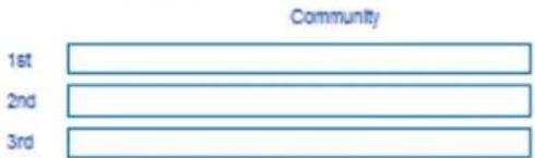 Community 1st 2nd 3rd