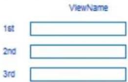 ViewName 1st 2nd 3rd
