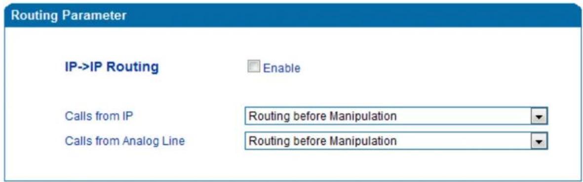 Routing Parameter IP->IP Routing Enable Calls from IP Routing before Manipulation Calls from Analog Line Routing before Manipulation