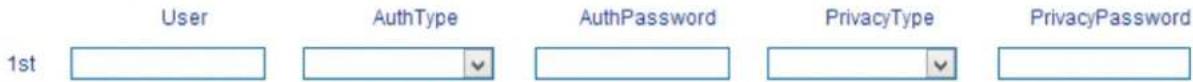 User AuthType AuthPassword PrivacyType PrivacyPassword 1st