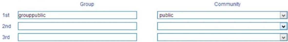 Group 1st grouppublic 2nd 3rd Community public