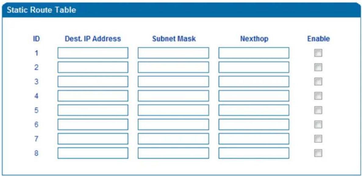 Static Route Table ID Dest. IP Address Subnet Mask Nexthop Enable 1 2 3 4 5 6 7 8 Enable