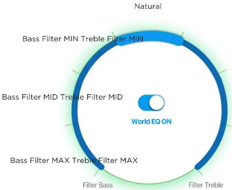 Nuheara IQbuds 2 MAX - How To Use EQ? - 1