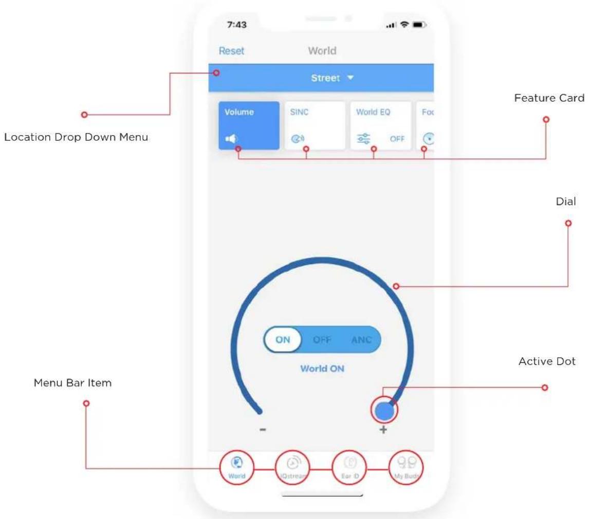 Nuheara IQbuds 2 MAX - Component Names - 1