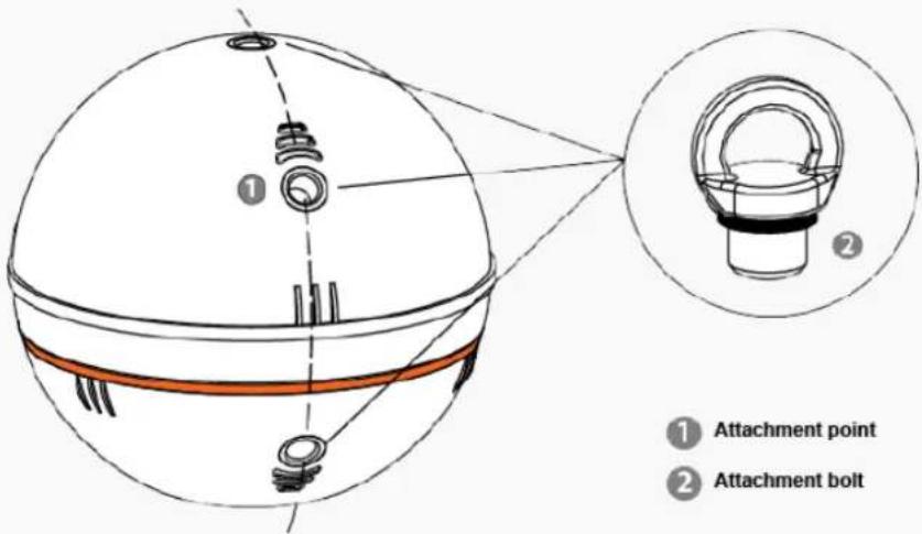 Deeper Smart Sonar Pro+ - Fishfinding - 1