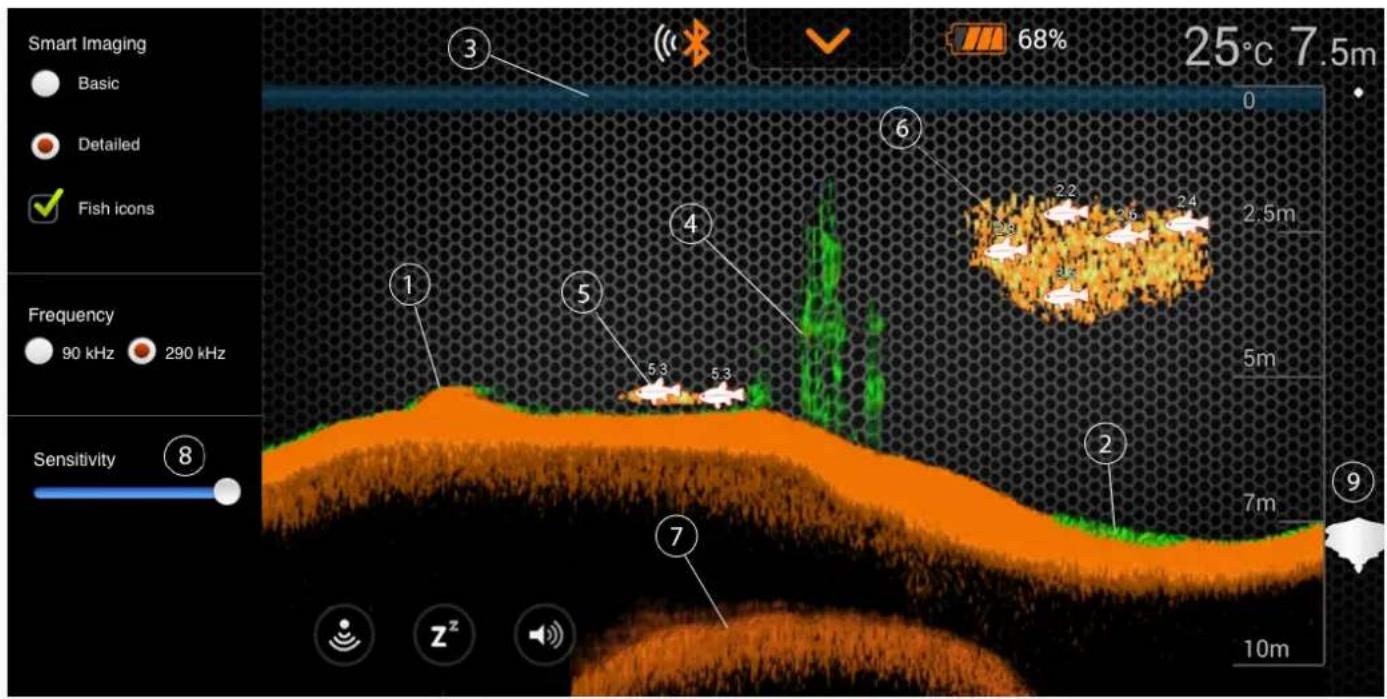 Deeper Smart Sonar Pro - Sonar operational principles - 20