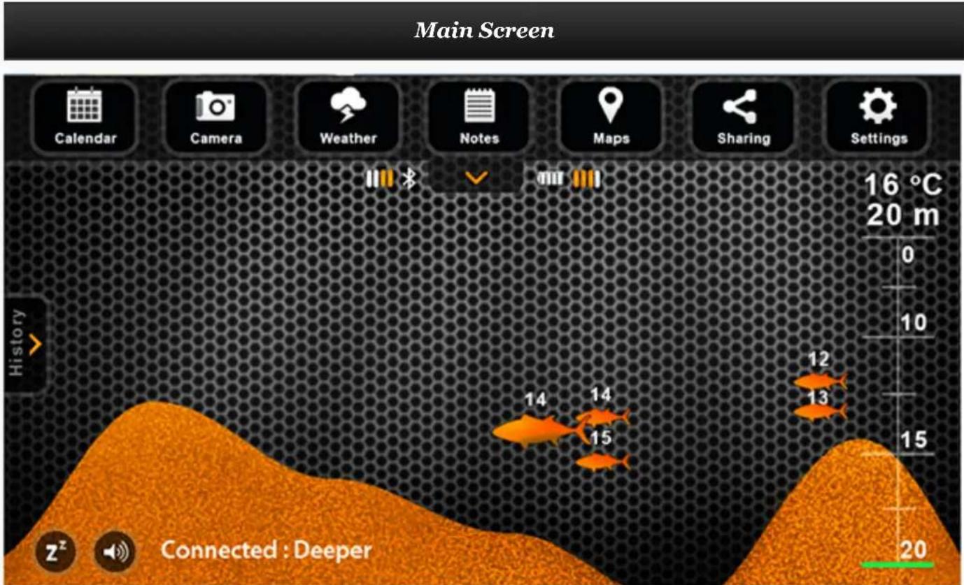 Deeper Smart Sonar Pro - Sonar operational principles - 6