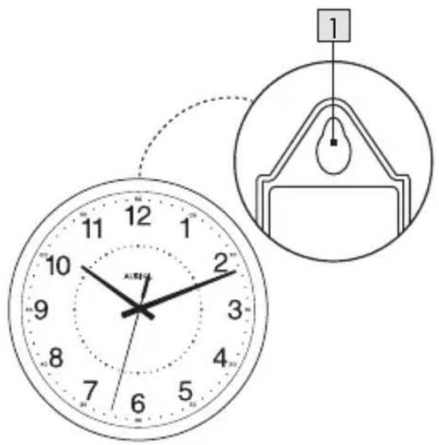 Diagram showing a wall clock with hour and minute hands, alongside a magnified view of the viewing device.