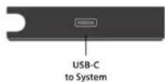 VisionTek VT200 - Side Ports: - 1