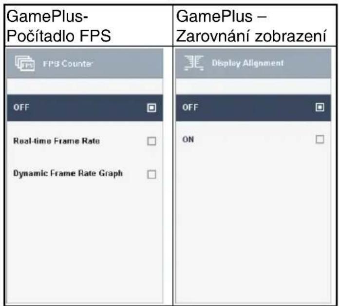GamePlus- Počítadlo FPS GamePlus – Zarovnání zobrazení FPS Counter OFF Real-time Frame Rate Dynamic Frame Rate Graph Display Alignment OFF ON