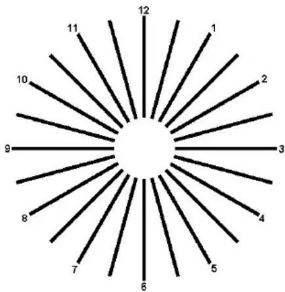1 2 3 4 5 6 7 8 9 10 11 12