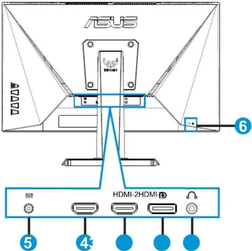 ASUS HDMI-2HDMI DCIN 5 4 6