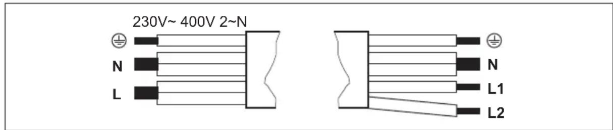 SMEG SI2M7643DW - Two-phase connection - 3