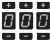 SMEG PM3953D - Timed cooking - 2