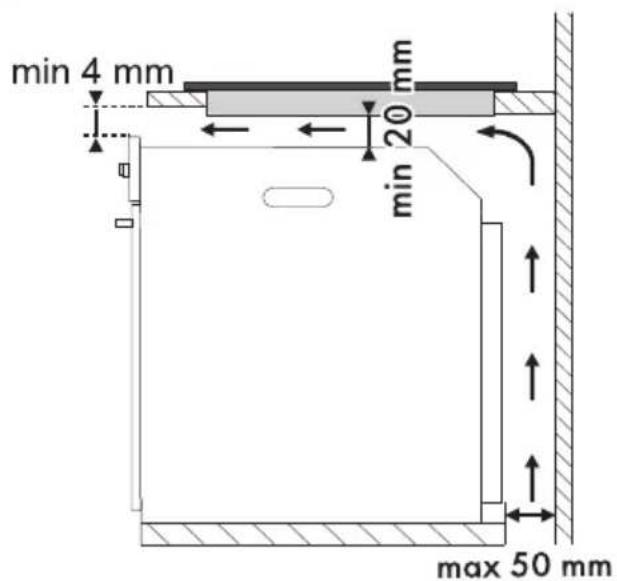 SMEG PM3953D - On top of oven built-in unit - 1