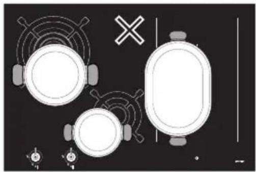 SMEG PM3953D - Multizone function - 7