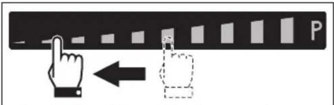 SMEG PM3953D - Switching the cooking zones off - 1