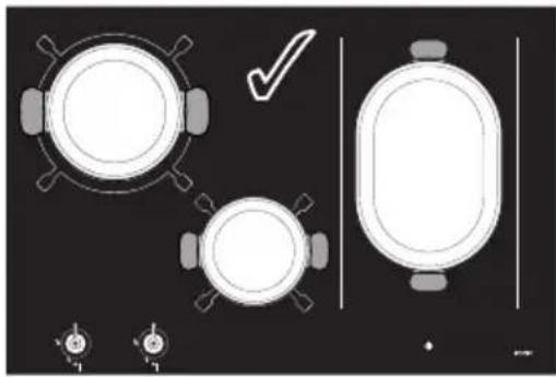 SMEG PM3953D - Multizone function - 6