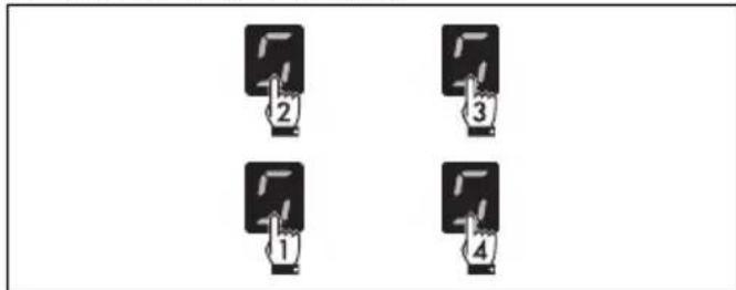 SMEG SIM3323D - Accessing the user menu - 3