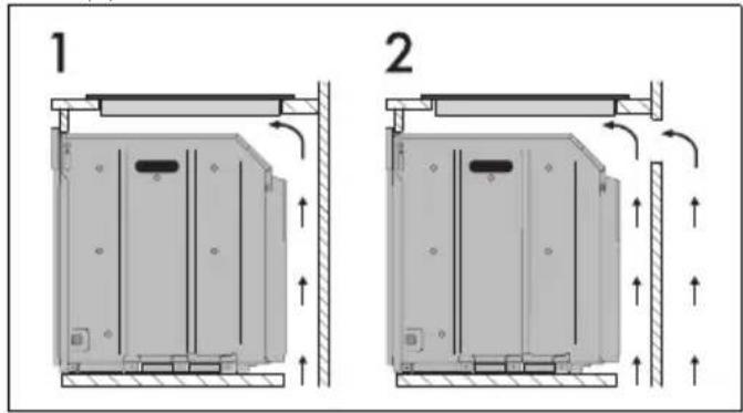 SMEG SIM3323D - Over built-in oven unit - 1