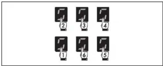 SMEG SIM3323D - Accessing the user menu - 4
