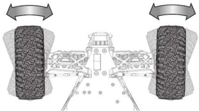 Losi Lasernut U4 - PERFORMING A CONTROL DIRECTION TEST - 1
