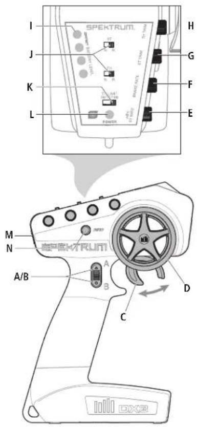 Losi Lasernut U4 - TRANSMITTER FUNCTIONS - 1
