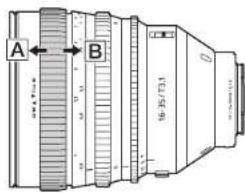 SONY SELC1635G - 8