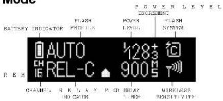 Cactus V6 II - LCD Panel - 3