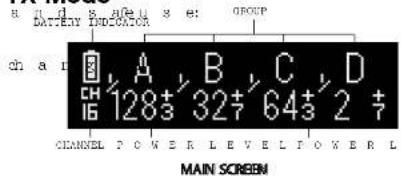 Cactus V6 II - LCD Panel - 1